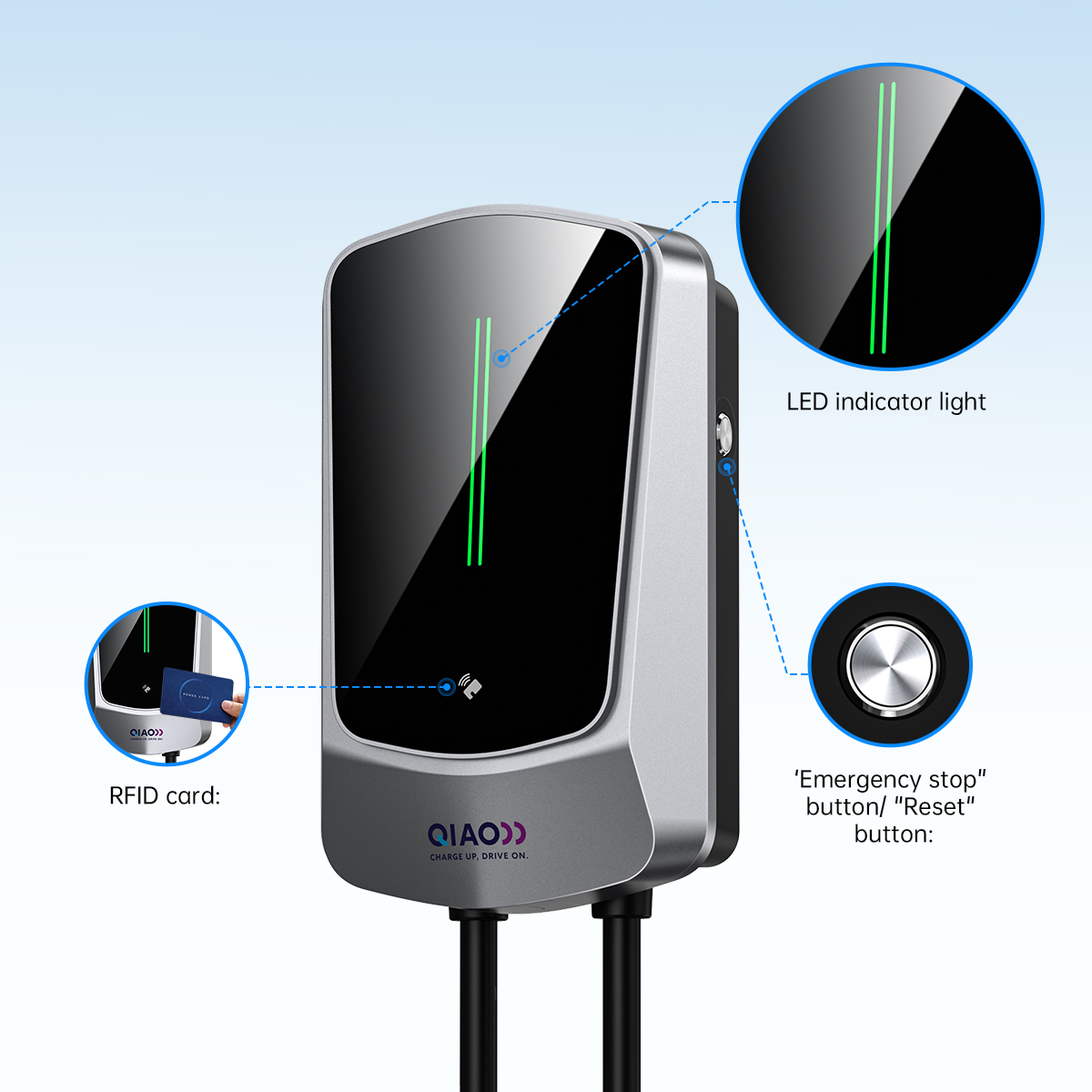 QIAO Type 2 oplader voor thuis - Home Ev Charger recensie en prijs